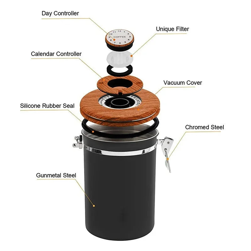 Luftdichter Kaffeebehälter aus Edelstahl 304 – 1,8L Vorratsdose für Kaffeebohnen, Tee und Gewürze
